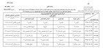 برنامه ترمیم امتحان نهایی